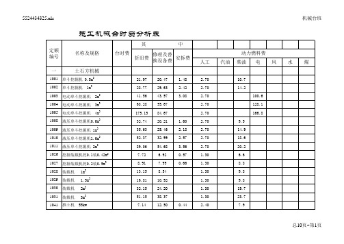 常用施工机械台时费分析表(学生用)