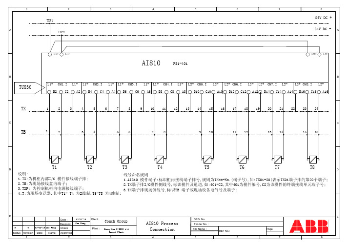 Visio-S800卡件接线图