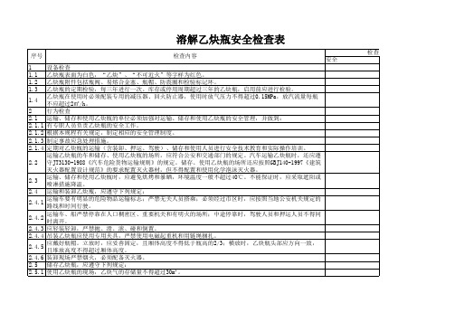 22溶解乙炔瓶安全检查表