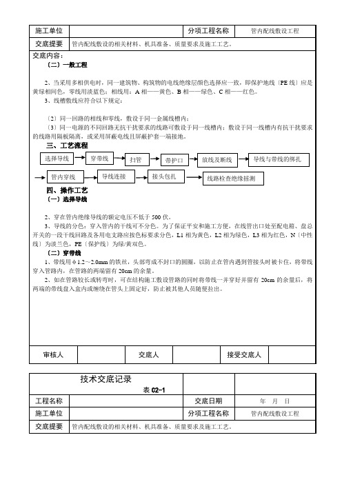 水电安装全套技术交底