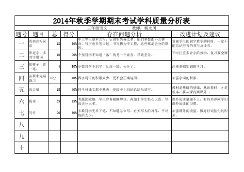 学科质量分析表三年级语文