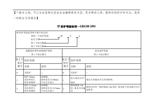 IP防护等级标准