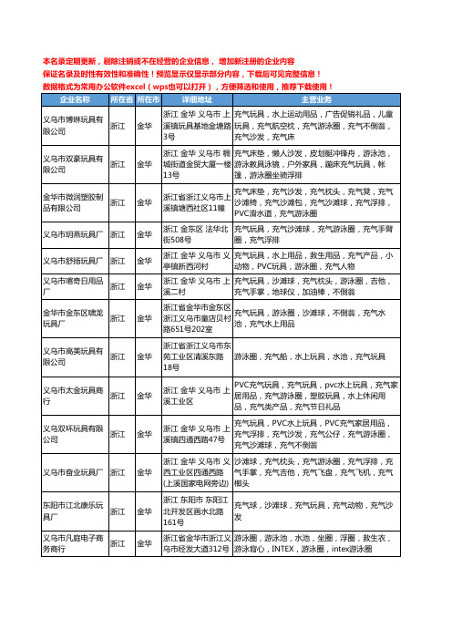 新版浙江省金华充气游泳圈工商企业公司商家名录名单联系方式大全74家