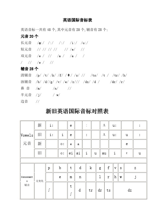 新旧英语国际音标对照及发音