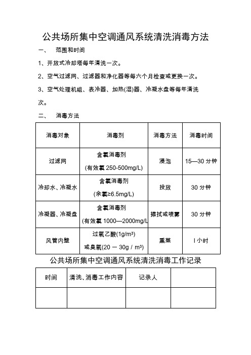 公共场所集中空调通风系统清洗消毒方法