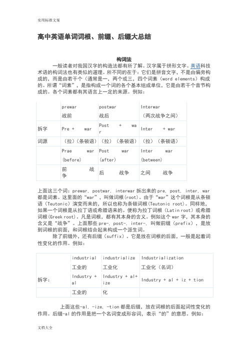 高中英语单词词根、前缀、后缀大总结材料