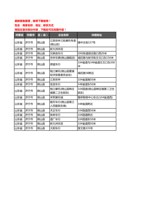 新版山东省济宁市微山县摩托车企业公司商家户名录单联系方式地址大全16家