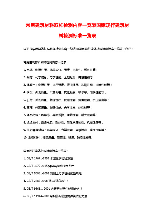 常用建筑材料取样检测内容一览表国家现行建筑材料检测标准一览表