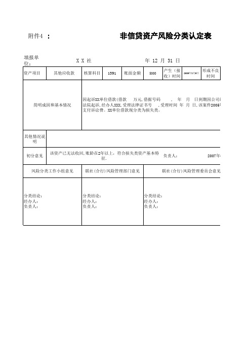 信用社(银行)非信贷资产风险分类认定表