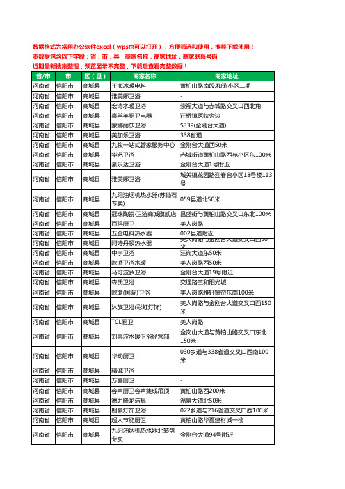 2020新版河南省信阳市商城县卫浴工商企业公司商家名录名单黄页联系电话号码地址大全121家