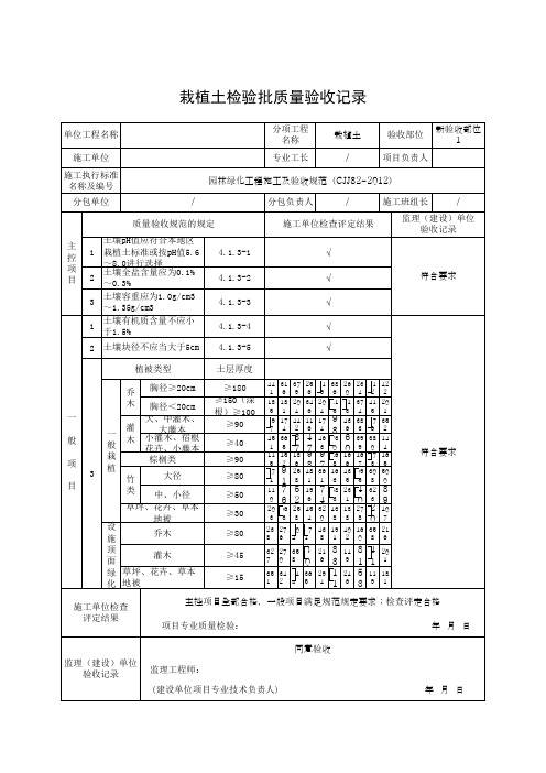 栽植土检验批质量验收记录