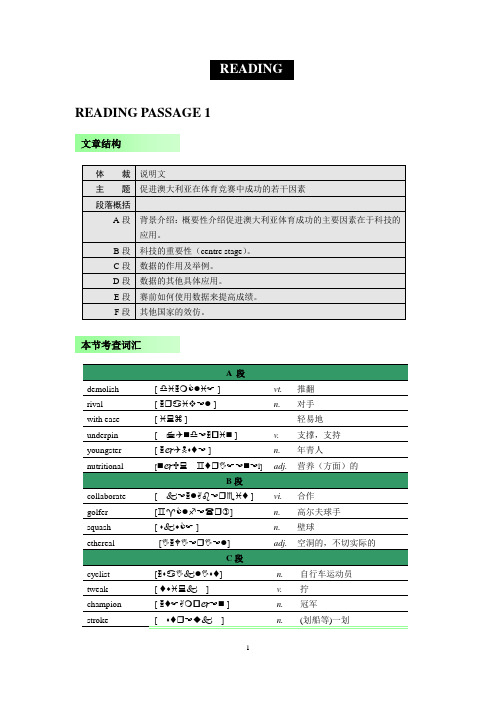 剑桥雅思6阅读解析-Test1