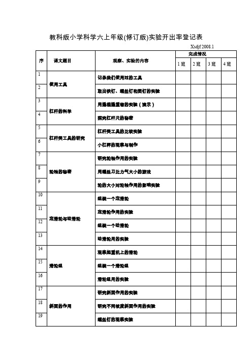 教科版小学科学六上年级(修订版)实验开出率登记表