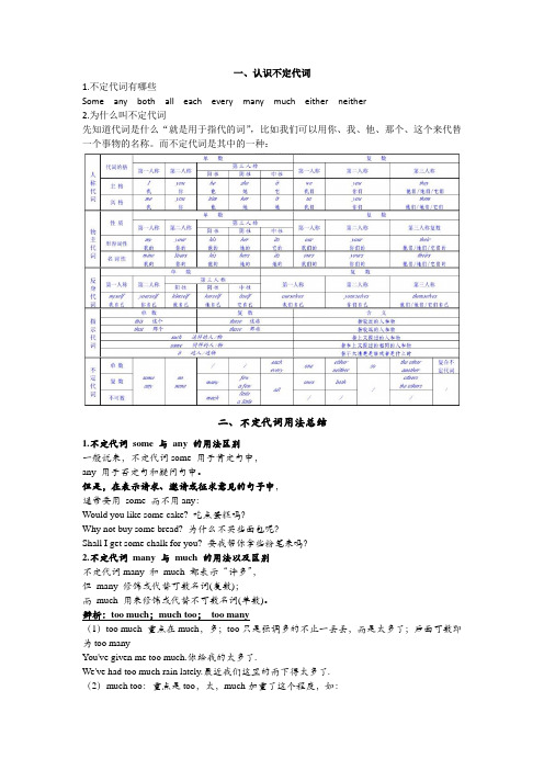 不定代词用法总结