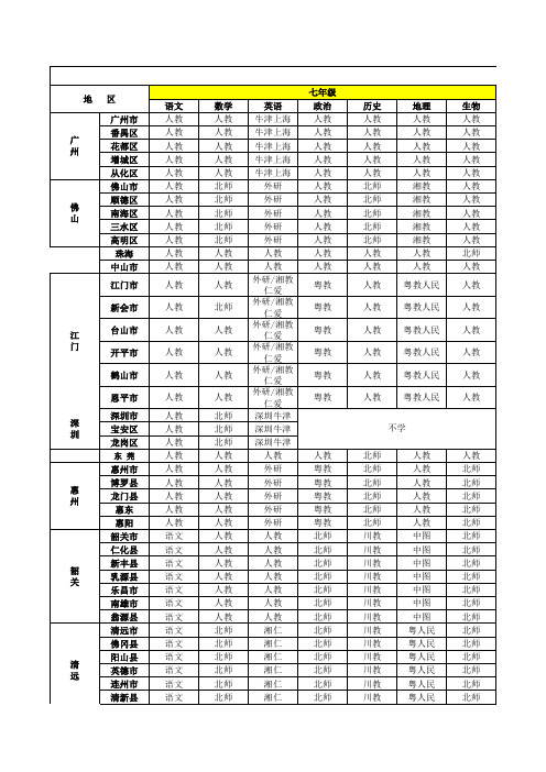 广东初中各地教材汇总