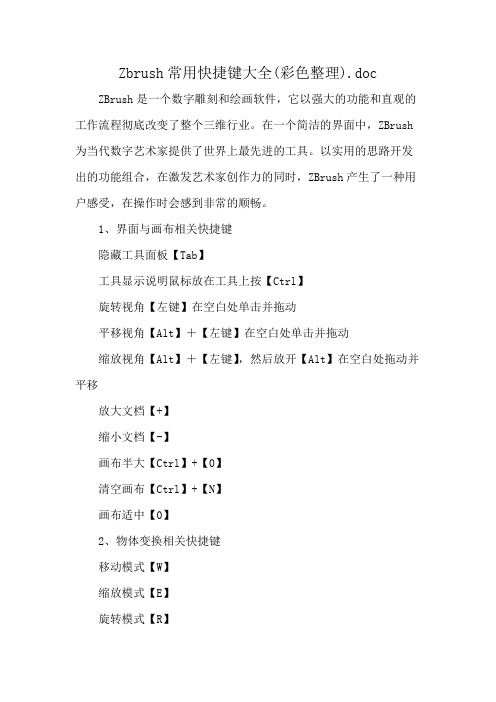 Zbrush常用快捷键大全(彩色整理).doc