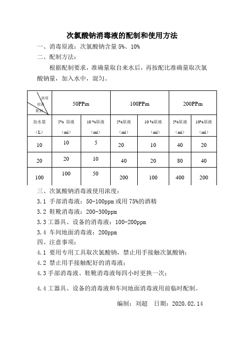 次氯酸钠消毒液的配制方法-刘超