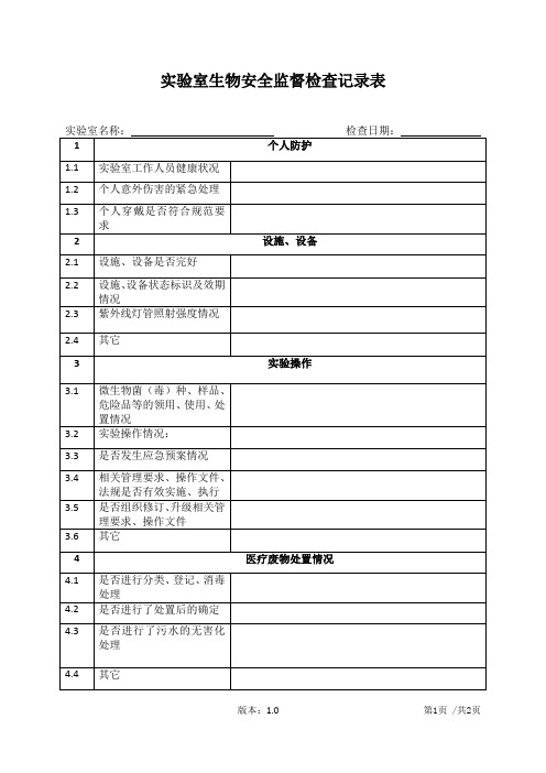 P2实验室  实验室生物安全监督检查记录表