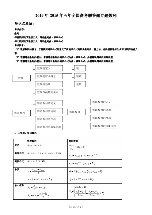 2019年-2015年五年全国高考解答题专题数列-学生用卷