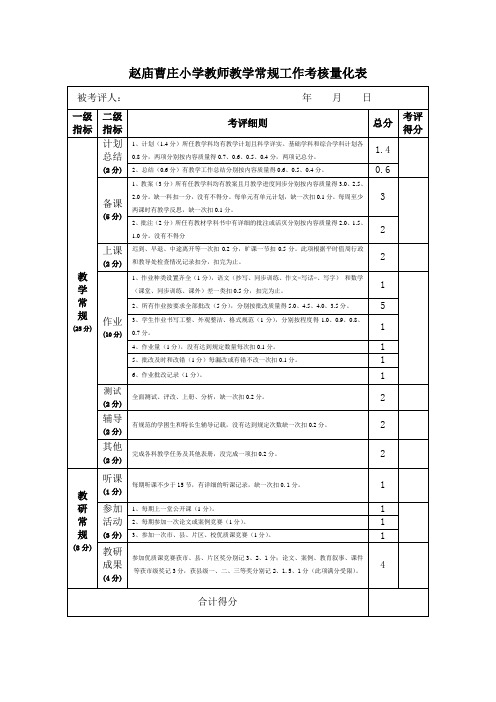 教师教学常规工作考核量化表