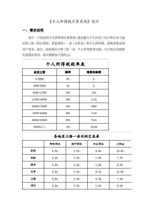 Java基础-个人所得税计算系统