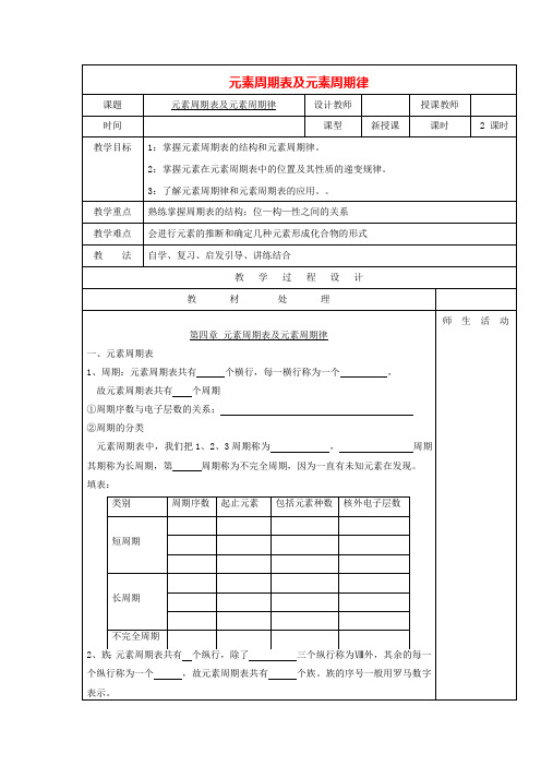 高中化学第一章元素周期表及元素周期律化学键教案新人教版(可编辑修改word版)