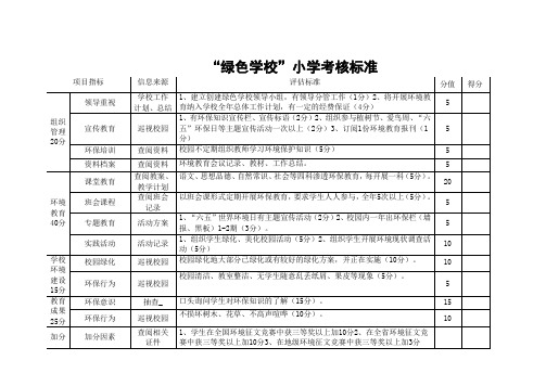 “绿色学校”小学考核标准