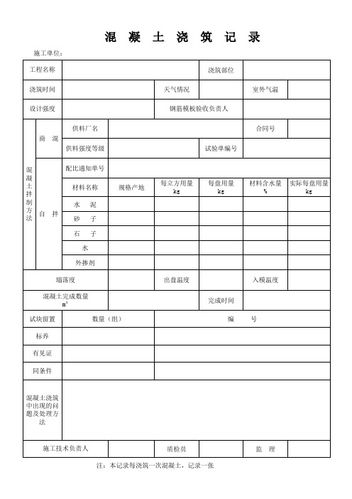 19、混凝土浇筑记录(满包)Microsoft Excel 工作表