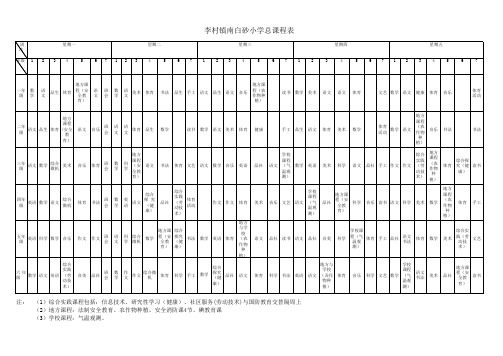 迎检总课程表