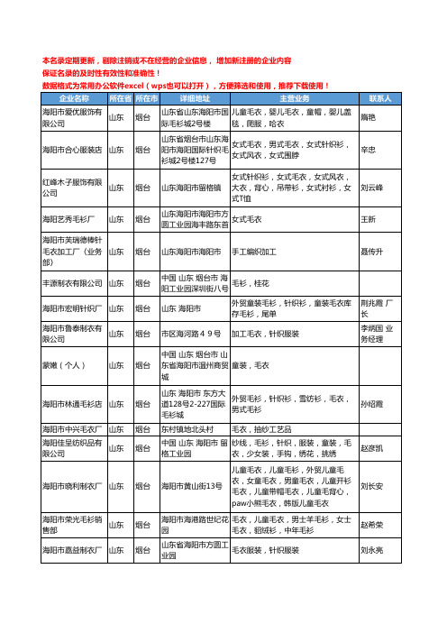 2020新版山东省烟台毛衣工商企业公司名录名单黄页联系方式大全96家