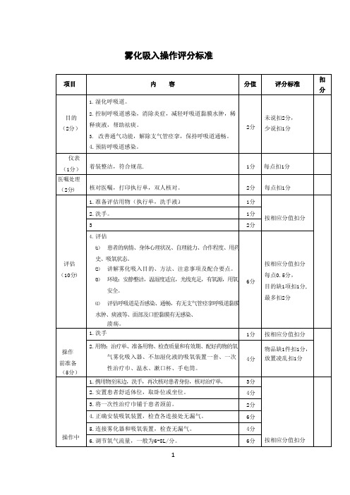 最新雾化吸入操作评分标准