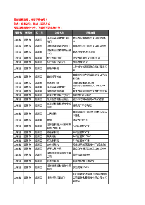 新版山东省淄博市淄川区钢材企业公司商家户名录单联系方式地址大全208家