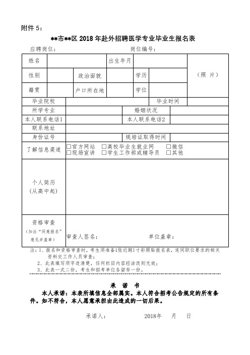 XX市XX区2018年赴外招聘医学专业毕业生报名表【模板】