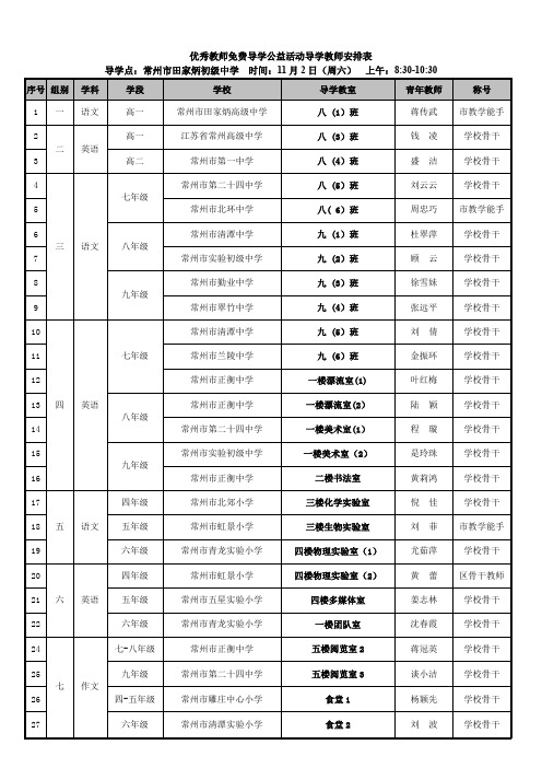 优秀教师免费导学公益活动导学团队预排表-常州新北区中学