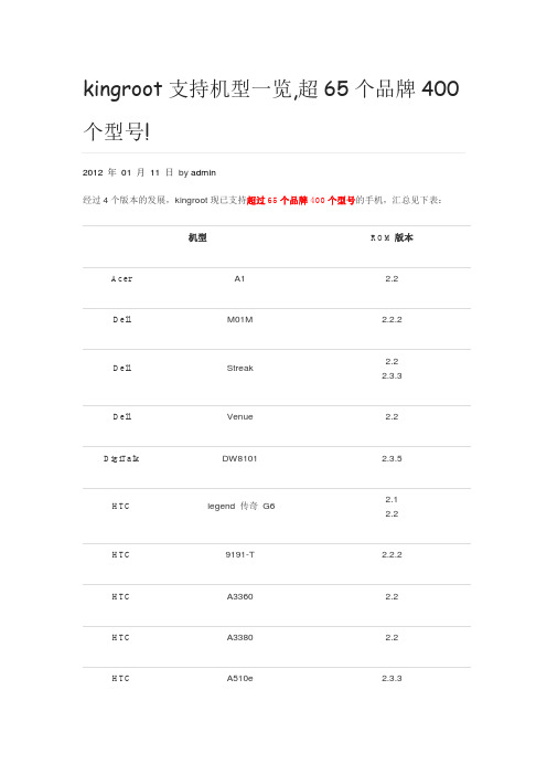 kingroot支持机型一览