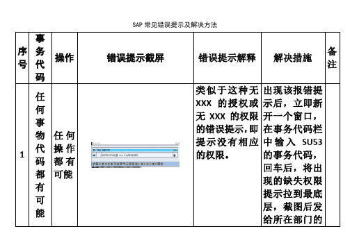 SAP常见错误提示及解决方法