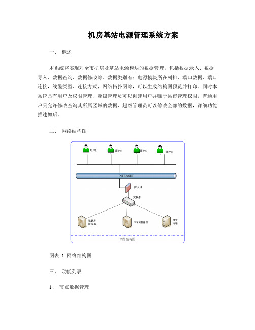 机房基站电源管理系统方案