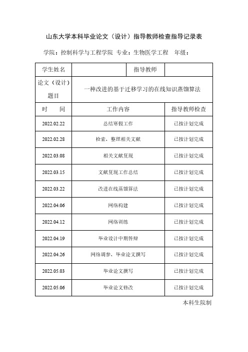 山东大学本科毕业论文(设计)指导教师检查指导记录表模板