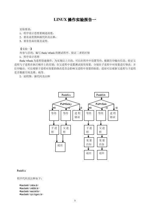 嵌入式系统实验报告1