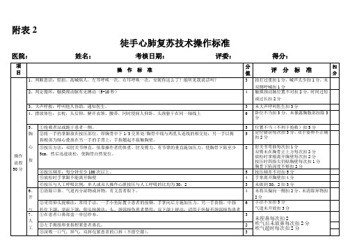 心肺复苏技术操作评分表