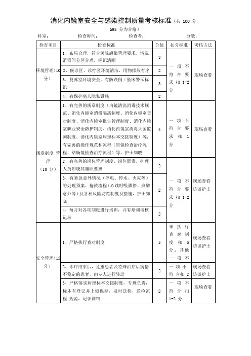 消化内镜室安全与感染控制质量考核标准