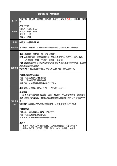 海底捞标准SOP文件 包浆豆腐