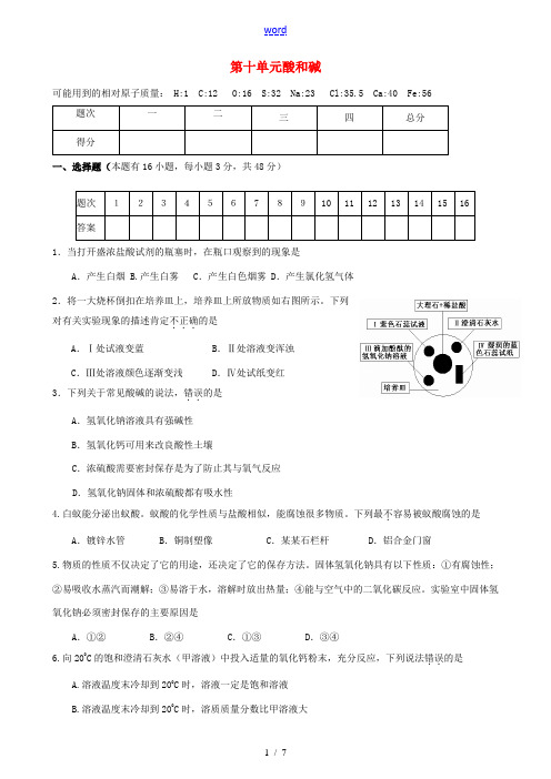 九年级化学下册 第10单元 酸和碱单元综合测试题 新人教版