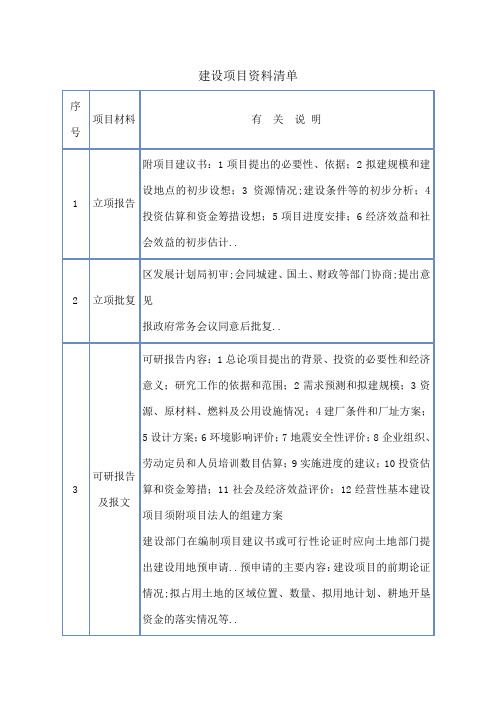 建设项目资料清单