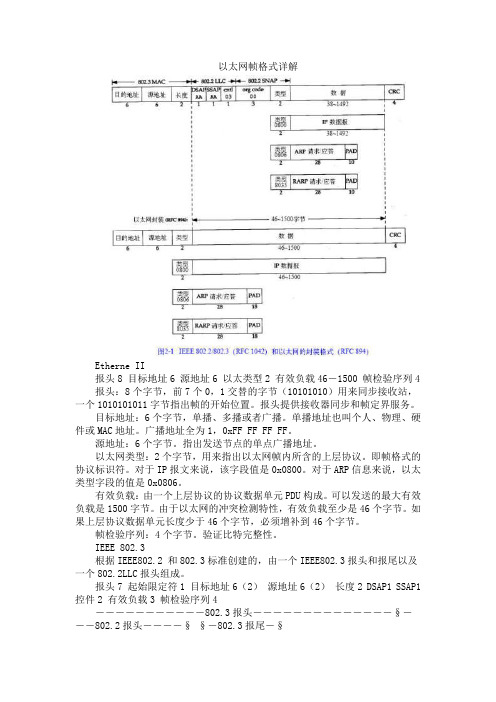 以太网帧格式