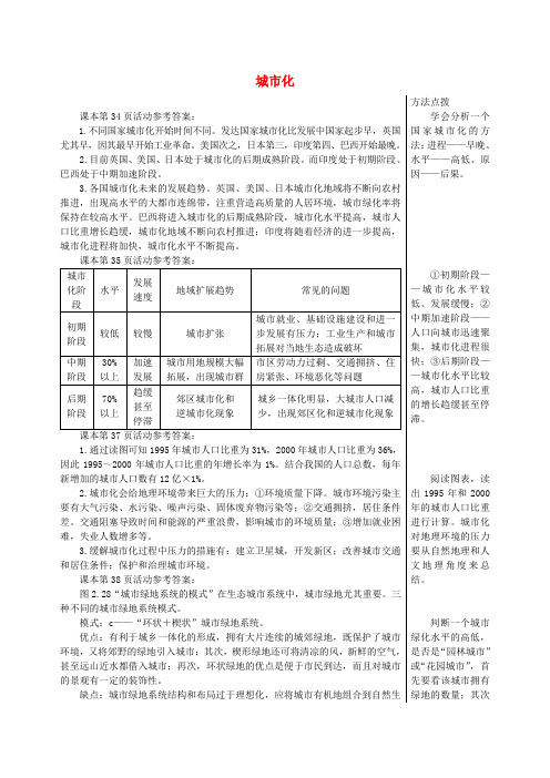 高一地理新人教版必修同步复习：《城市化》