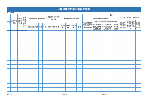 社区健康服务中心情况汇总表Excel模板