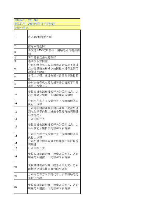 FM模块测试用例(p707)