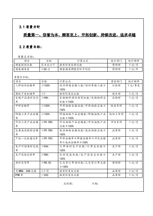 新质量方针、质量目标