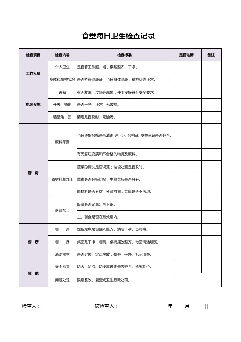 食堂每日卫生检查记录word模版